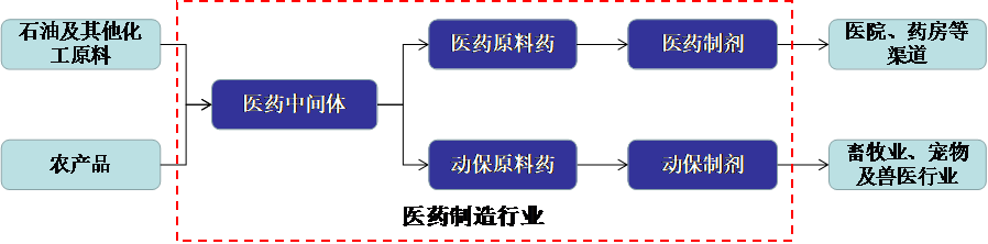 CA88(�й���)Ψһ�ٷ���վ